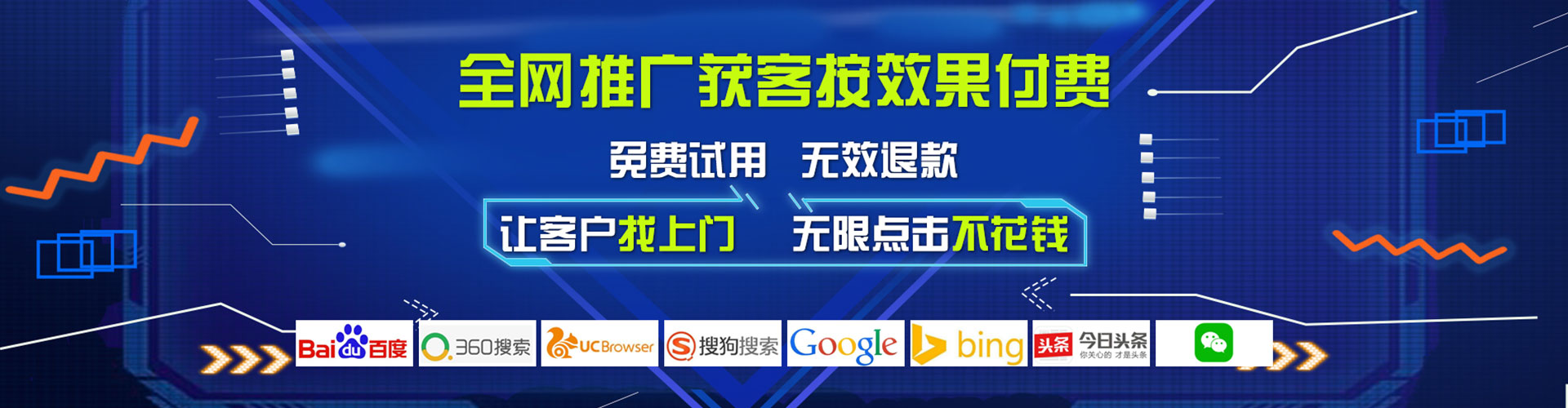 嘉峪关谷歌sem